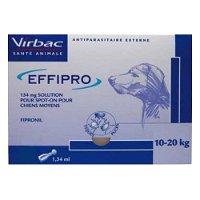 Effipro Spot-On Solution for Medium Dogs 23 to 44 lbs (Blue)