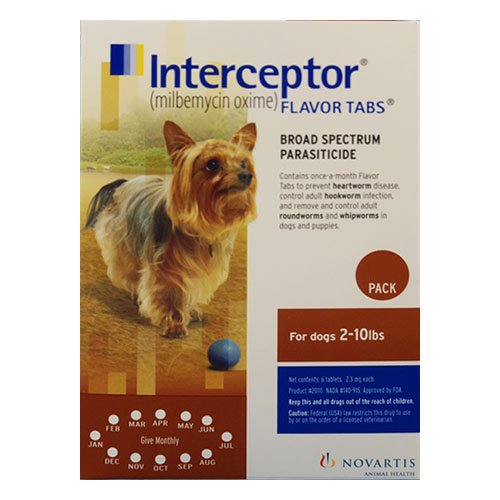 Interceptor for Dog Supplies