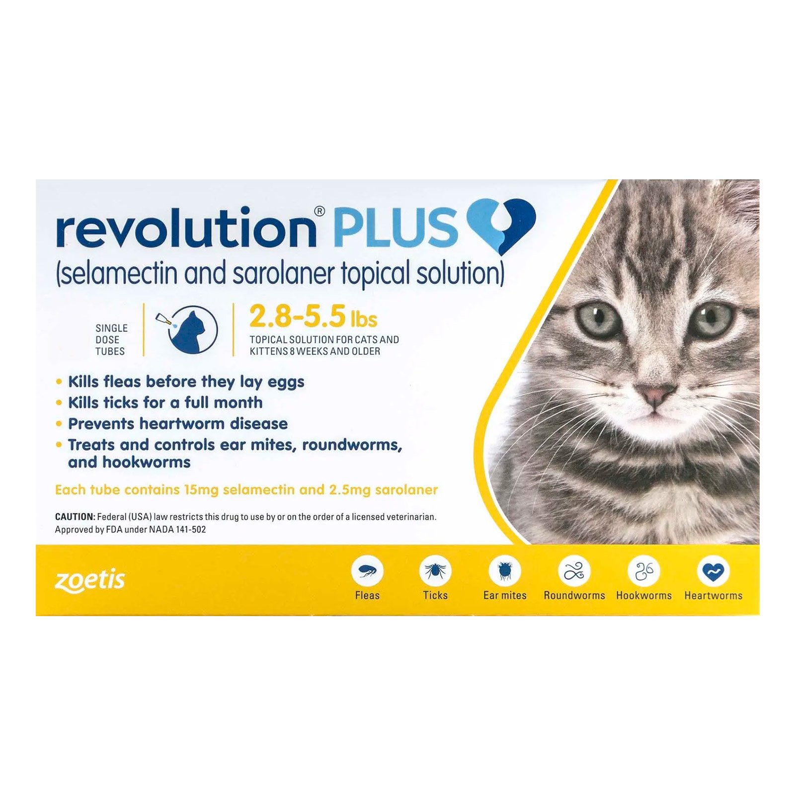 Pet Health Care Supplies Products For Dogs Cats BudgetPetCare